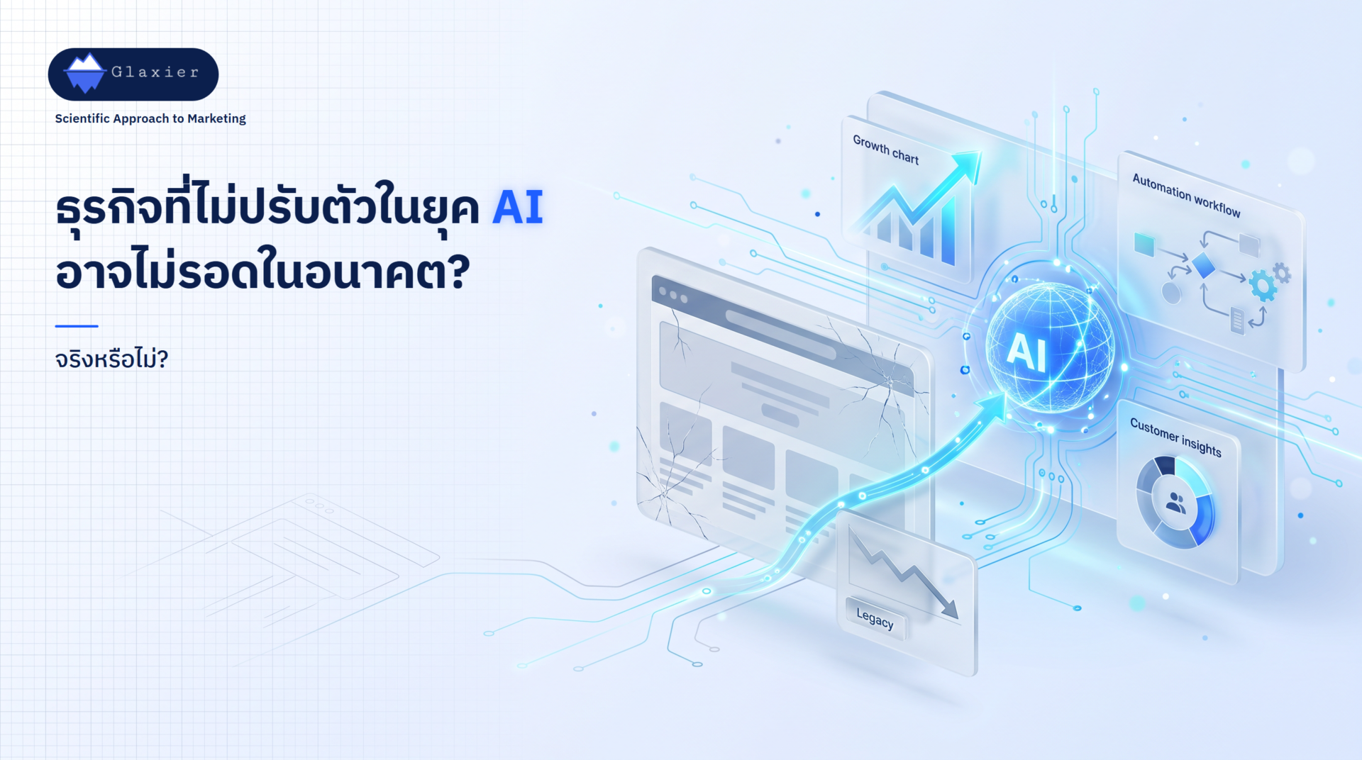 ธุรกิจที่ไม่ปรับตัวในยุค AI อาจไม่รอดในอนาคต? จริงหรือไม่?