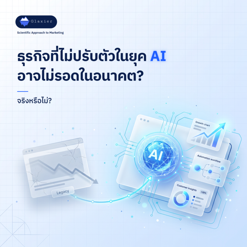 ธุรกิจที่ไม่ปรับตัวในยุค AI อาจไม่รอดในอนาคต? จริงหรือไม่?