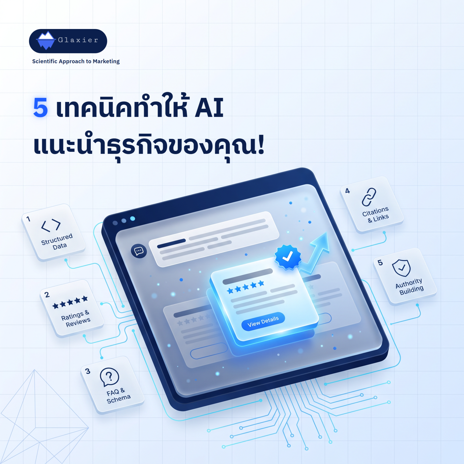 ai-recommend-5-techniques-cover