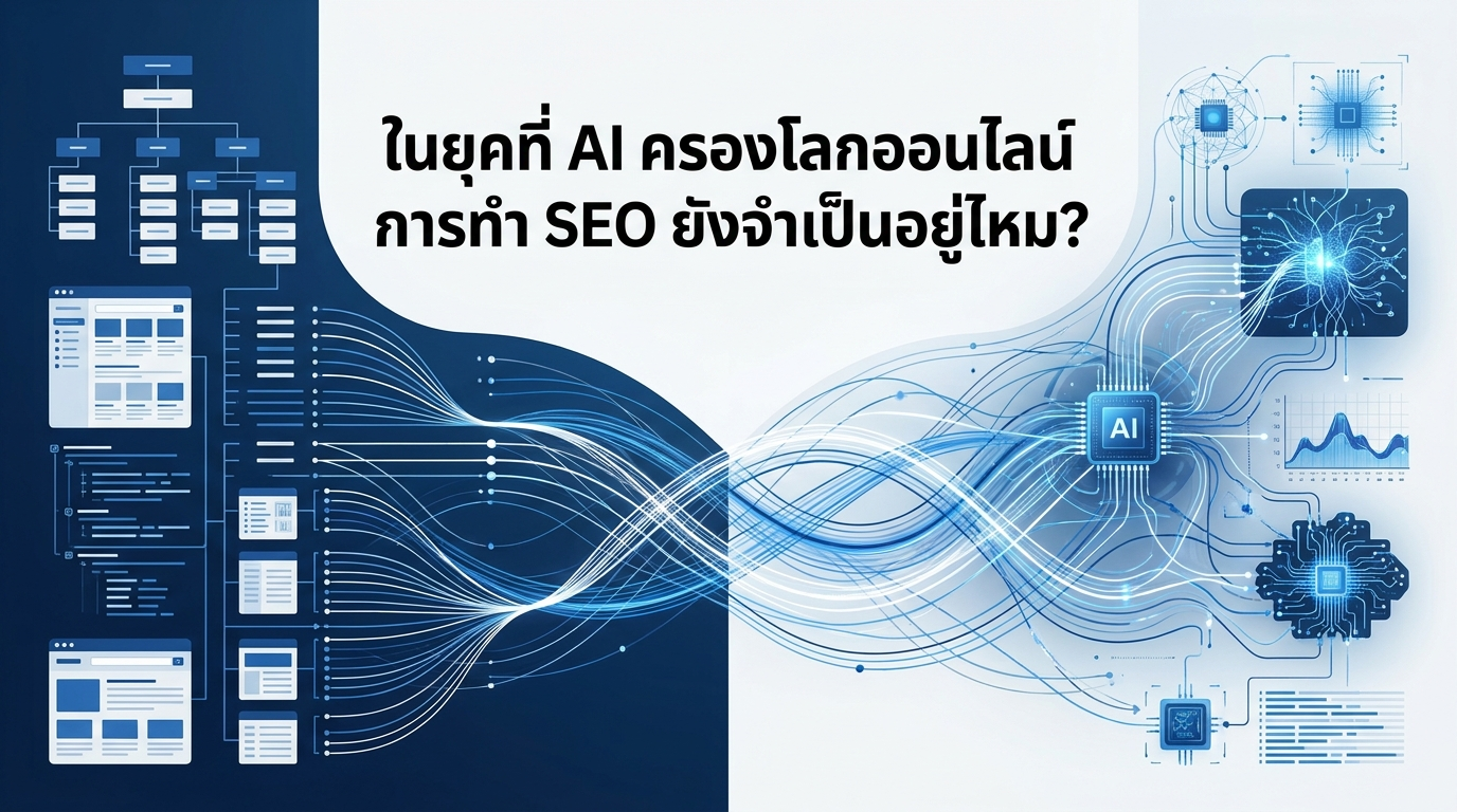 ภาพกราฟิกโทนสีน้ำเงินและสีขาว แสดงโครงสร้างเว็บไซต์เชื่อมต่อกับระบบ AI ผ่านเส้นข้อมูลดิจิทัล สื่อถึงการทำ SEO ในยุค AI