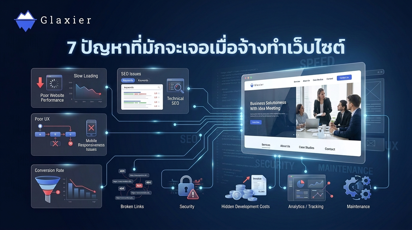 7 ปัญหาที่มักจะเจอเมื่อจ้างทำเว็บไซต์