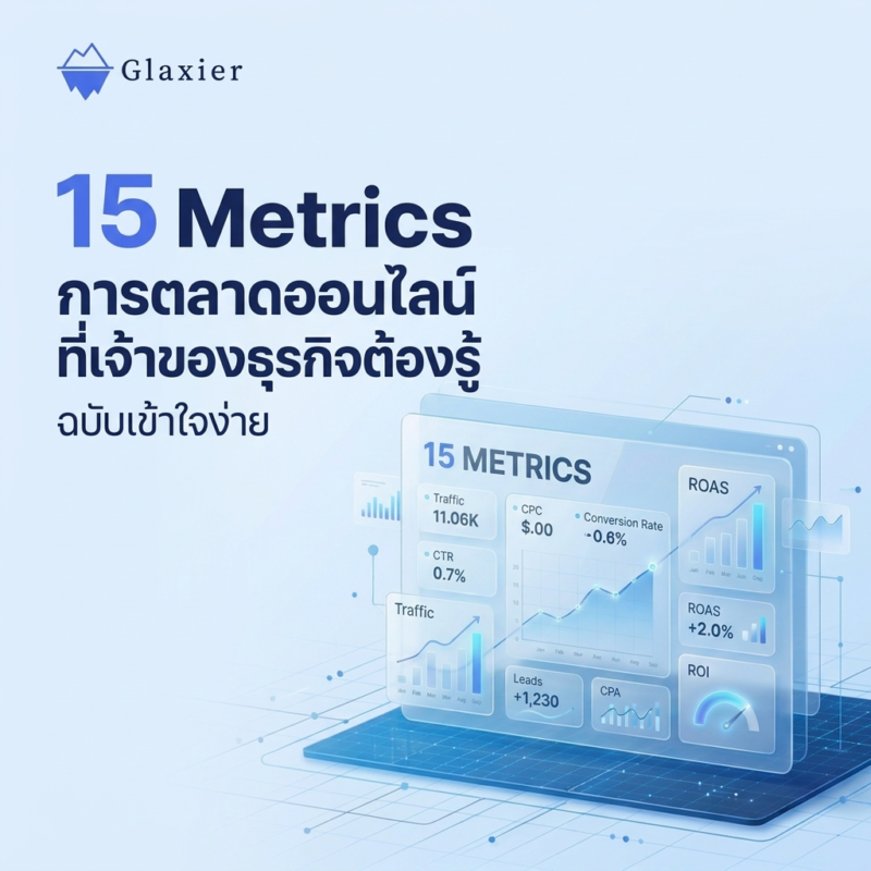 15 Metrics การตลาดออนไลน์ที่เจ้าของธุรกิจต้องรู้ (ฉบับเข้าใจง่าย)